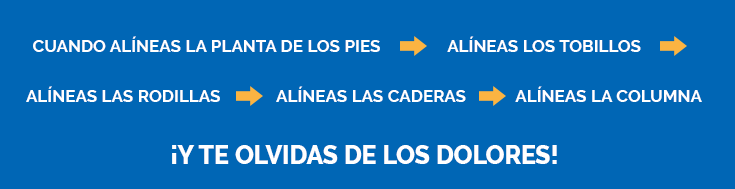 Alinear tu pisada, la clave para aliviar tus dolores Alinear tu pisada, la clave para aliviar tus dolores